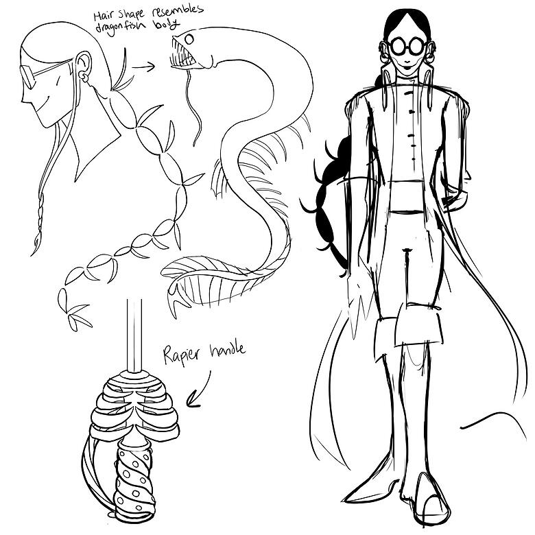 Concept